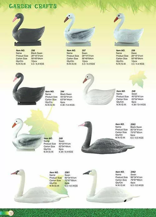 Decoy Catalogue P12