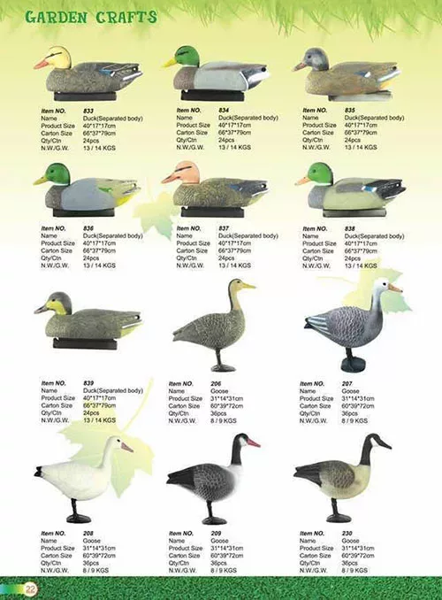 Decoy Catalogue P4