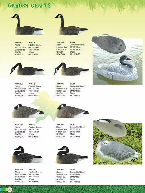 Decoy Catalogue P5