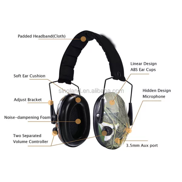 Electronic Shooting Earmuff, Hearing Protection Noise Auto Compress & Reduction Sound Amplification 23 dB - Image 6