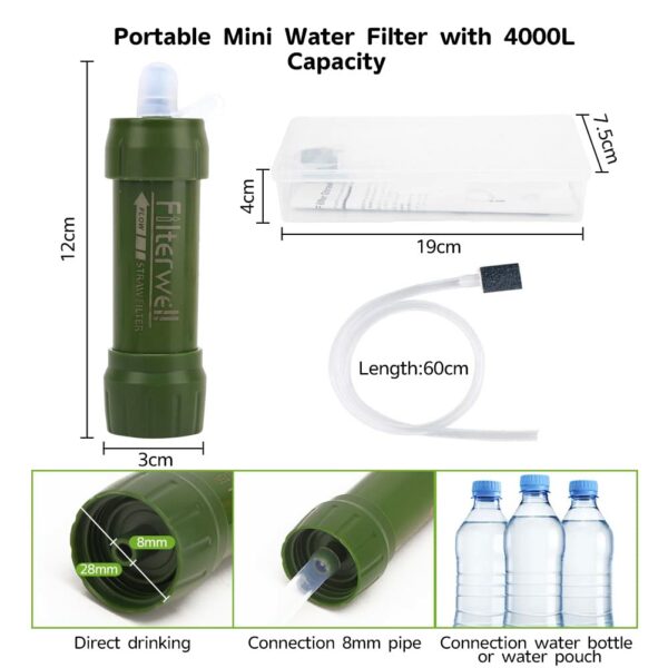 Portable Water Filter Straw - Image 2