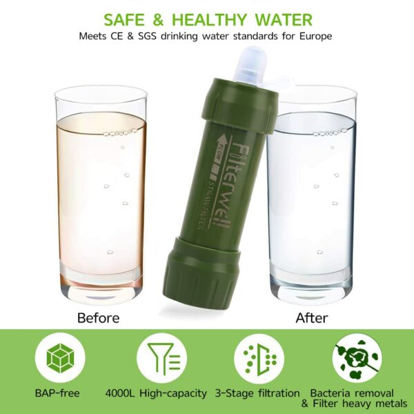 Portable Water Filter Straw - Image 4