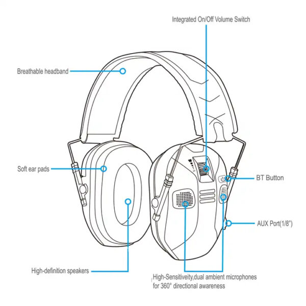 Tactical Electronic Earmuff with Bluetooth NRR 25 dB - Image 4